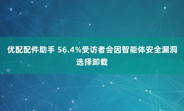 优配配件助手 56.4%受访者会因智能体安全漏洞选择卸载